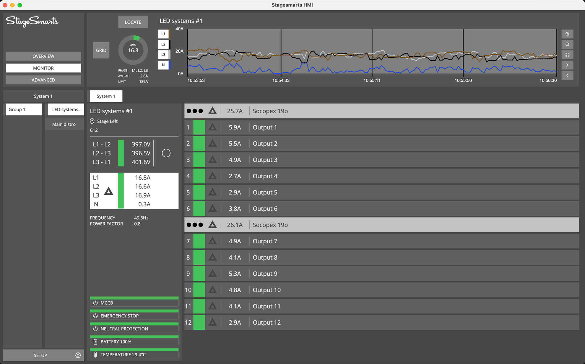 StageSmarts HMI software